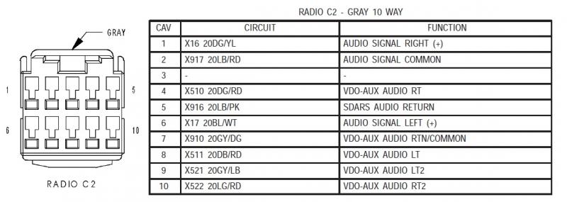 2005 Dodge Magnum Radio Wiring Collection - Wiring Diagram Sample